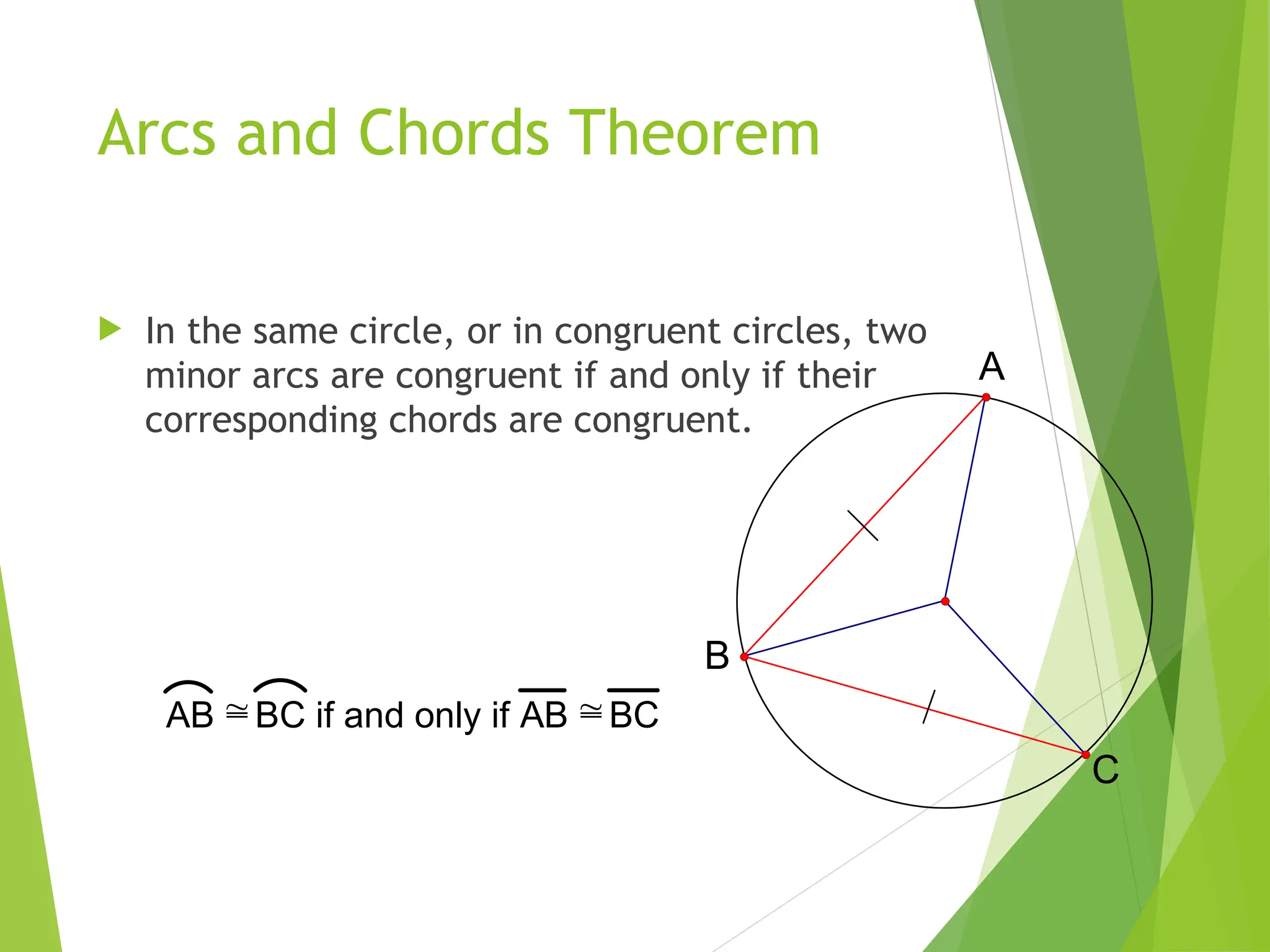 Arcs and Chords Theorem
 In the same circle, or in congruent circles, two
minor arcs are congruent if and only if their
corresponding chords are congruent.
A
B
C
AB BC if and only if AB BC
 