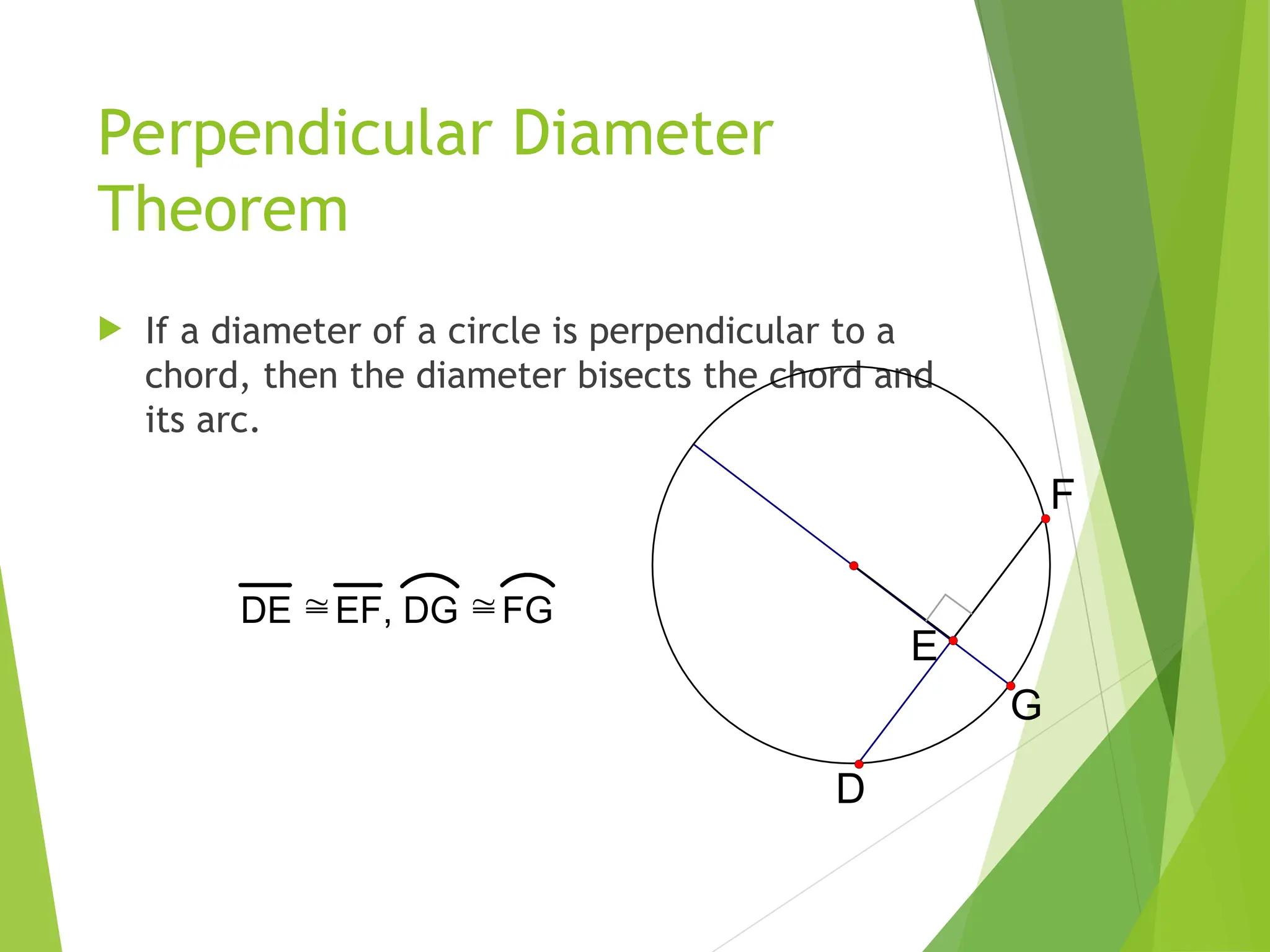 Perpendicular Diameter
Theorem
 If a diameter of a circle is perpendicular to a
chord, then the diameter bisects the chord and
its arc.
D
F
G
E
DE EF, DG FG
 