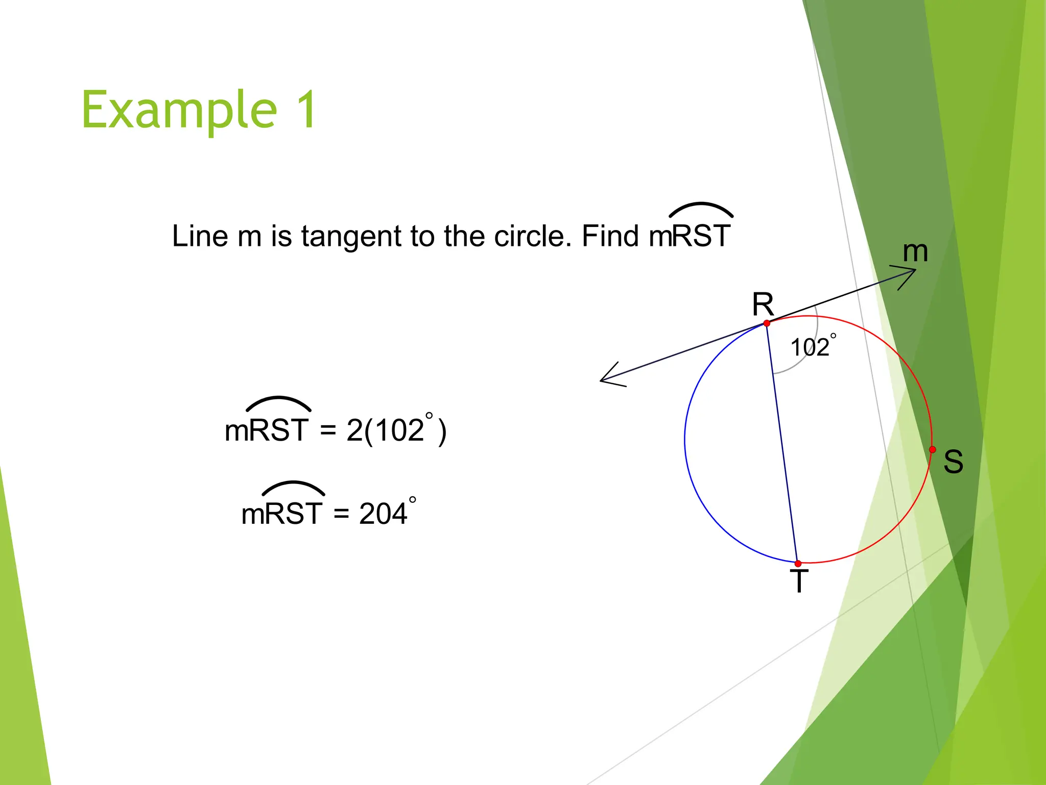 Example 1
m
102
T
R
S
Line m is tangent to the circle. Find mRST
mRST = 2(102)
mRST = 204
 