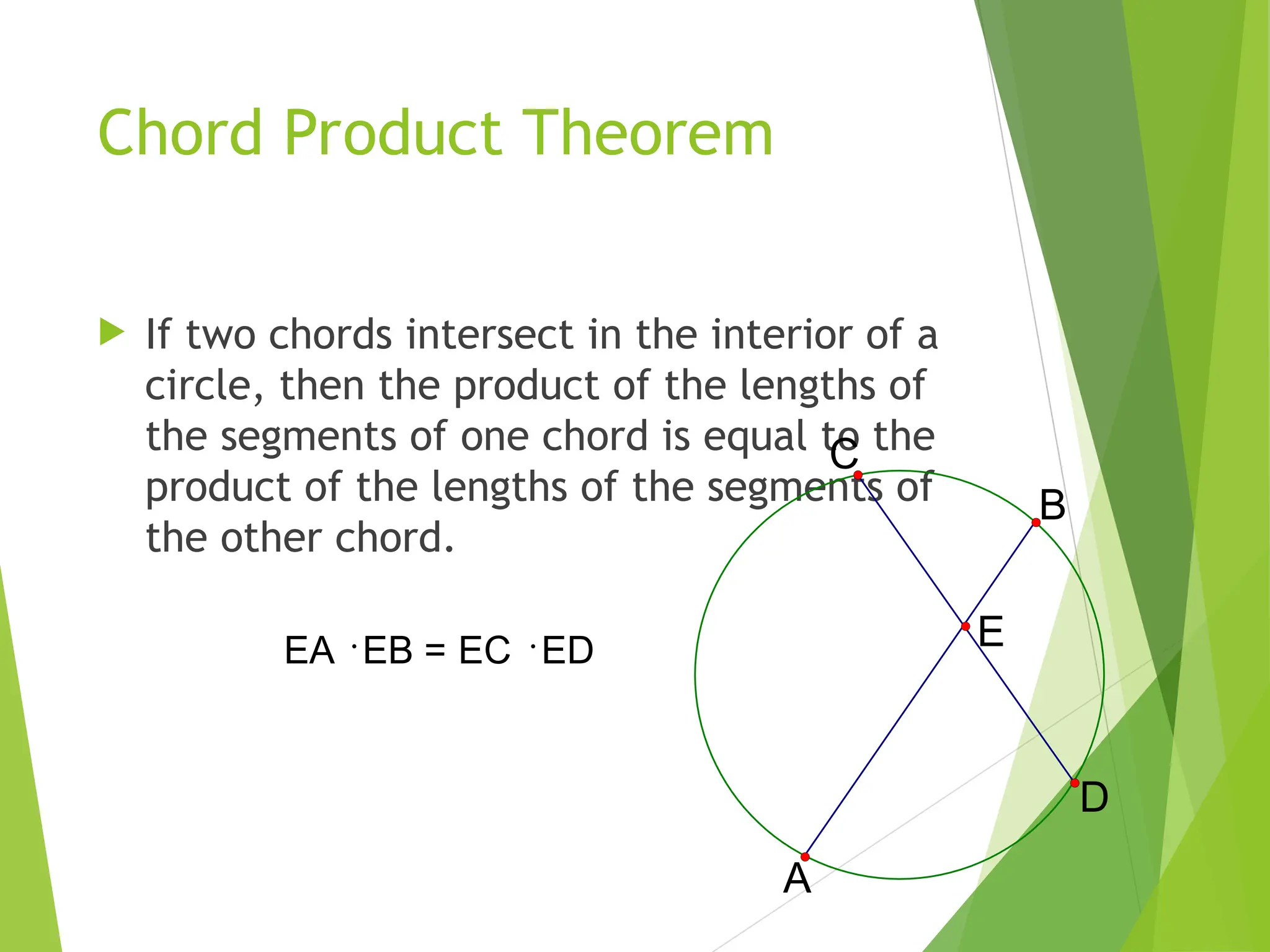 Chord Product Theorem
 If two chords intersect in the interior of a
circle, then the product of the lengths of
the segments of one chord is equal to the
product of the lengths of the segments of
the other chord.
E
C
D
A
B
EA EB = EC ED
 