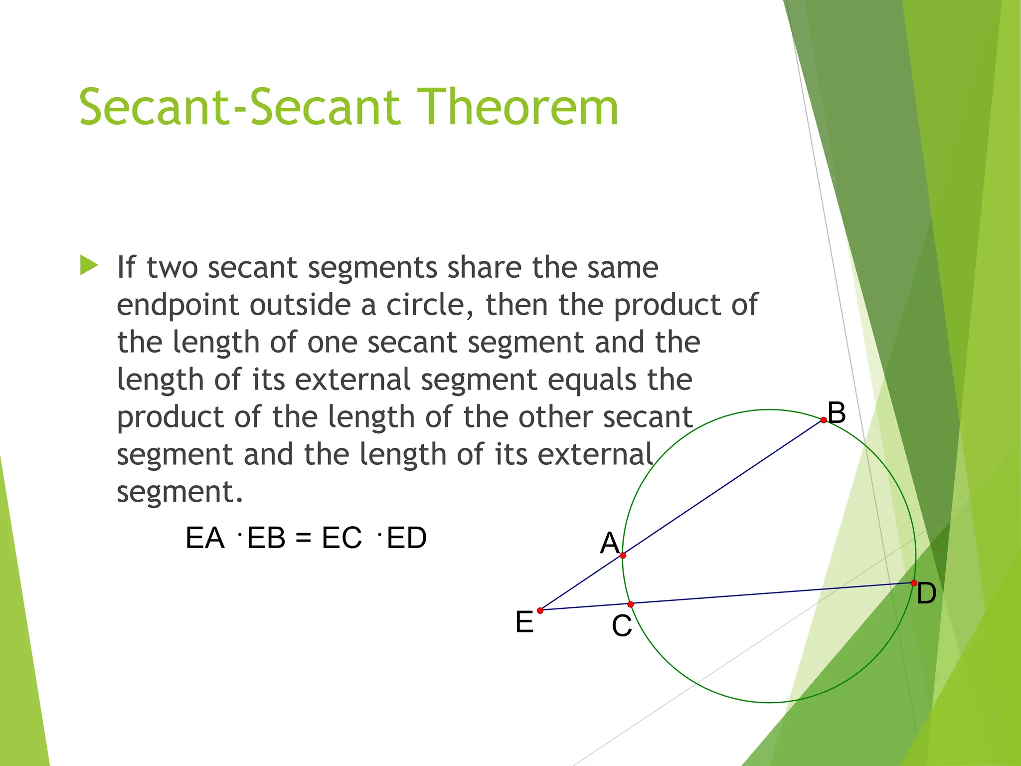 Secant-Secant Theorem
 If two secant segments share the same
endpoint outside a circle, then the product of
the length of one secant segment and the
length of its external segment equals the
product of the length of the other secant
segment and the length of its external
segment.
C
A
B
E
D
EA EB = EC ED
 