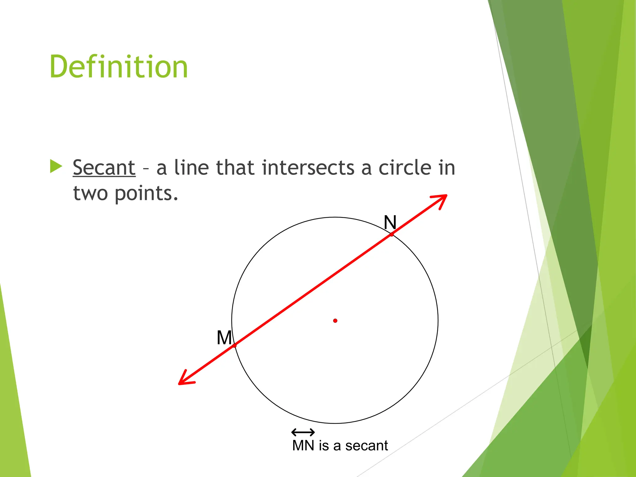 Definition
 Secant – a line that intersects a circle in
two points.
MN is a secant
N
M
 