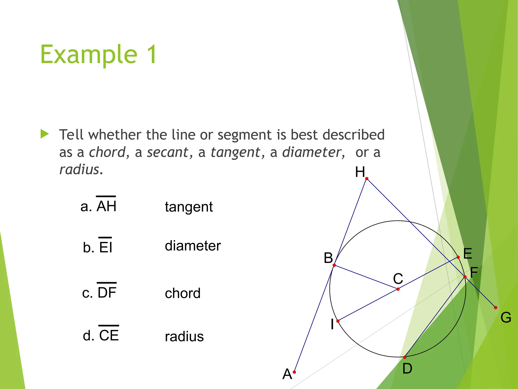 Example 1
 Tell whether the line or segment is best described
as a chord, a secant, a tangent, a diameter, or a
radius.
F
C
B
G
A
H
D
E
I
d. CE
c. DF
b. EI
a. AH tangent
diameter
chord
radius
 