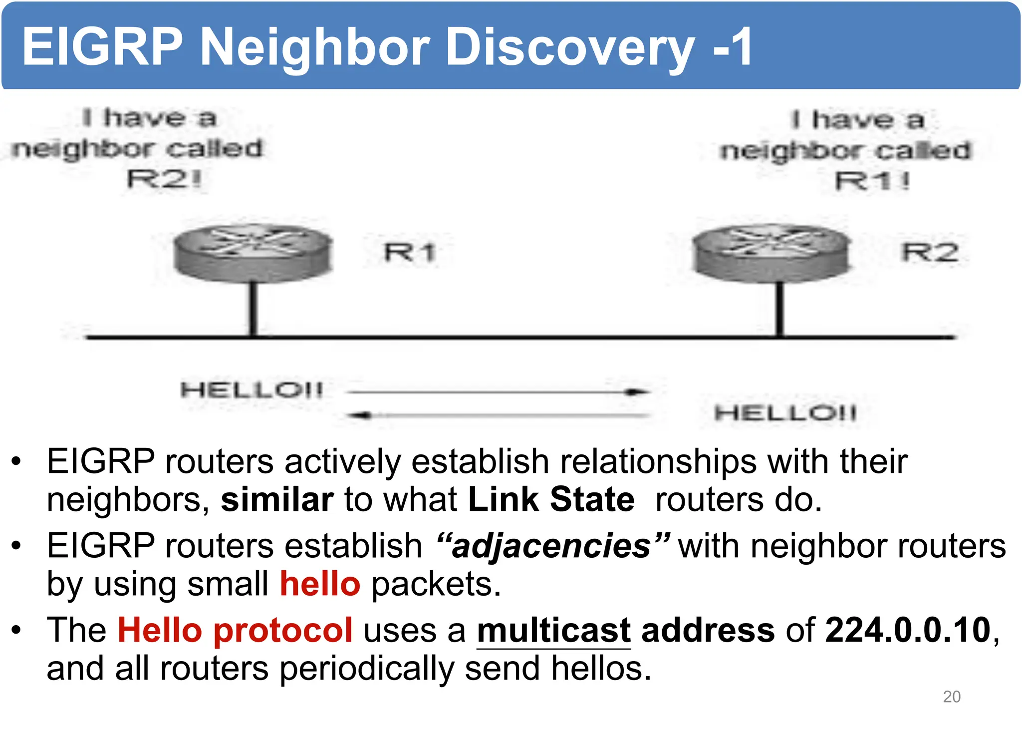 EIGRP Neighbor Discovery -1
• EIGRP routers actively establish relationships with their
neighbors, similar to what Link State routers do.
• EIGRP routers establish “adjacencies” with neighbor routers
by using small hello packets.
• The Hello protocol uses a multicast address of 224.0.0.10,
and all routers periodically send hellos.
20
 