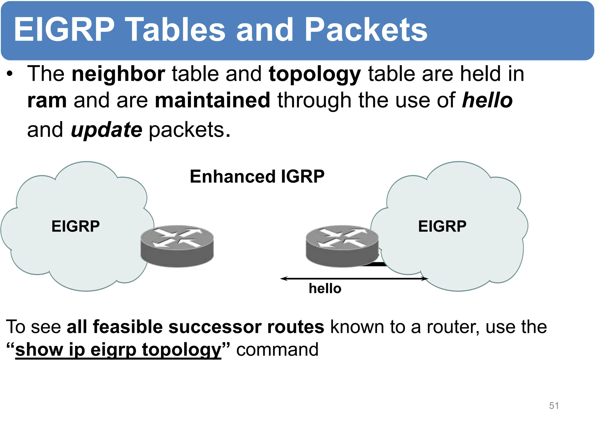 EIGRP Tables and Packets
• The neighbor table and topology table are held in
ram and are maintained through the use of hello
and update packets.
Enhanced IGRP
EIGRP EIGRP
hello
To see all feasible successor routes known to a router, use the
“show ip eigrp topology” command
51
 