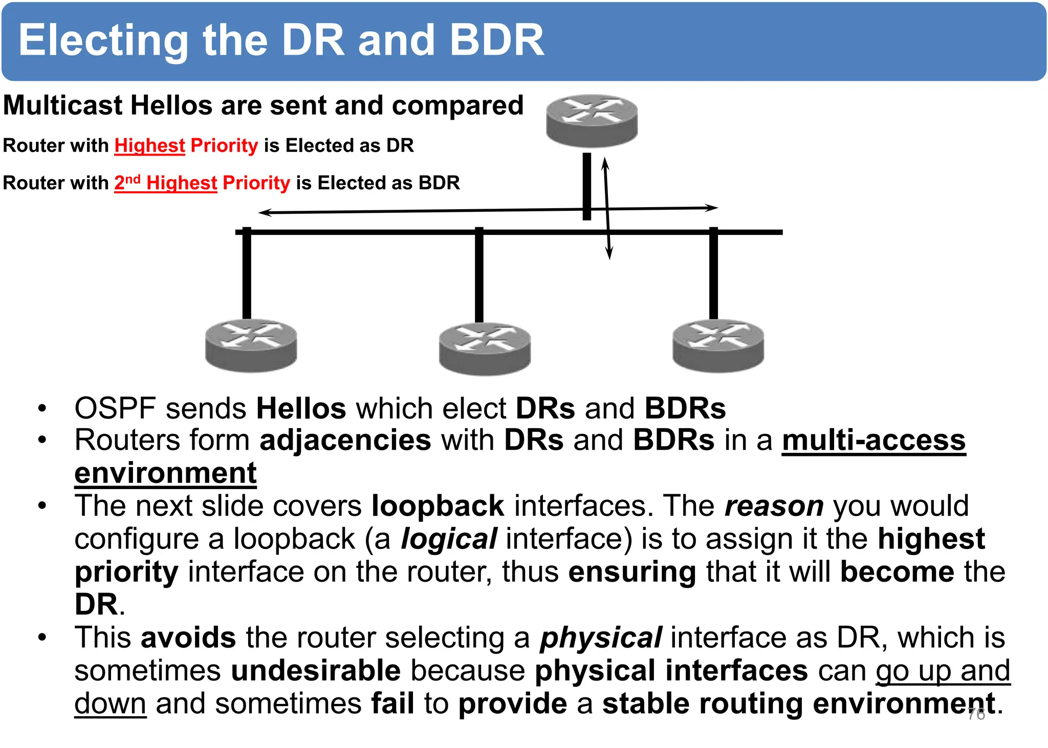 Electing the DR and BDR
• OSPF sends Hellos which elect DRs and BDRs
• Routers form adjacencies with DRs and BDRs in a multi-access
environment
• The next slide covers loopback interfaces. The reason you would
configure a loopback (a logical interface) is to assign it the highest
priority interface on the router, thus ensuring that it will become the
DR.
• This avoids the router selecting a physical interface as DR, which is
sometimes undesirable because physical interfaces can go up and
down and sometimes fail to provide a stable routing environment.
Multicast Hellos are sent and compared
Router with Highest Priority is Elected as DR
Router with 2nd Highest Priority is Elected as BDR
76
 