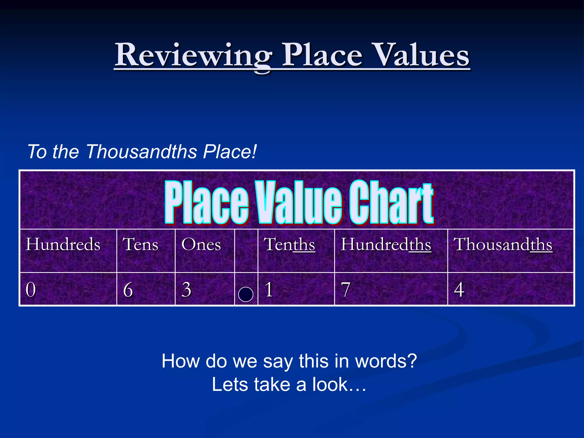 Reviewing Place Values
Hundreds Tens Ones Tenths Hundredths Thousandths
0 6 3 1 7 4
To the Thousandths Place!
How do we say this in words?
Lets take a look…
 