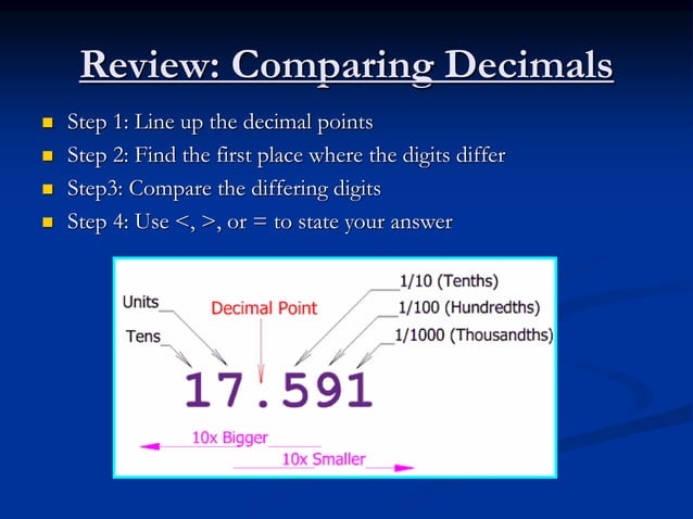 Comparing and Ordering Decimals | PPT