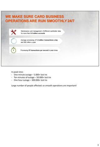 In peak time:
- One minute outage – 5.000+ lost trx
- Ten minutes of outage – 50.000+ lost trx
- One hour outage – 300.000+ lost trx
Large number of people affected: so smooth operations are important!
3
 
