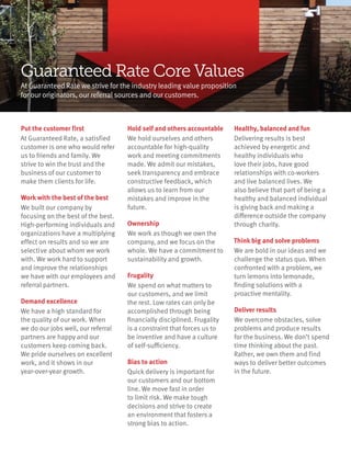Put the customer first
At Guaranteed Rate, a satisfied
customer is one who would refer
us to friends and family. We
strive to win the trust and the
business of our customer to
make them clients for life.
Work with the best of the best
We built our company by
focusing on the best of the best.
High-performing individuals and
organizations have a multiplying
effect on results and so we are
selective about whom we work
with. We work hard to support
and improve the relationships
we have with our employees and
referral partners.
Demand excellence
We have a high standard for
the quality of our work. When
we do our jobs well, our referral
partners are happy and our
customers keep coming back.
We pride ourselves on excellent
work, and it shows in our
year-over-year growth.
Hold self and others accountable
We hold ourselves and others
accountable for high-quality
work and meeting commitments
made. We admit our mistakes,
seek transparency and embrace
constructive feedback, which
allows us to learn from our
mistakes and improve in the
future.
Ownership
We work as though we own the
company, and we focus on the
whole. We have a commitment to
sustainability and growth.
Frugality
We spend on what matters to
our customers, and we limit
the rest. Low rates can only be
accomplished through being
financially disciplined. Frugality
is a constraint that forces us to
be inventive and have a culture
of self-sufficiency.
Bias to action
Quick delivery is important for
our customers and our bottom
line. We move fast in order
to limit risk. We make tough
decisions and strive to create
an environment that fosters a
strong bias to action.
Healthy, balanced and fun
Delivering results is best
achieved by energetic and
healthy individuals who
love their jobs, have good
relationships with co-workers
and live balanced lives. We
also believe that part of being a
healthy and balanced individual
is giving back and making a
difference outside the company
through charity.
Think big and solve problems
We are bold in our ideas and we
challenge the status quo. When
confronted with a problem, we
turn lemons into lemonade,
finding solutions with a
proactive mentality.
Deliver results
We overcome obstacles, solve
problems and produce results
for the business. We don’t spend
time thinking about the past.
Rather, we own them and find
ways to deliver better outcomes
in the future.
Guaranteed Rate Core Values
At Guaranteed Rate we strive for the industry leading value proposition
for our originators, our referral sources and our customers.
 