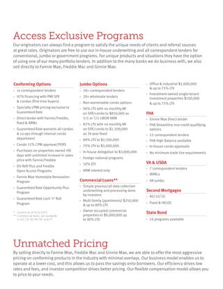 Access Exclusive Programs
Our originators can always find a program to satisfy the unique needs of clients and referral sources
at great rates. Originators are free to use our in-house underwriting and all correspondent lenders for
conventional, jumbo or government programs. For unique products and situations they have the option
of using one of our many portfolio lenders. In addition to the many banks we do business with, we also
sell directly to Fannie Mae, Freddie Mac and Ginnie Mae.
Unmatched Pricing
By selling directly to Fannie Mae, Freddie Mac and Ginnie Mae, we are able to offer the most aggressive
pricing on conforming products in the industry with minimal overlays. Our business model enables us to
operate at a lower cost, and this allows us to pass the savings onto borrowers. Our efficiency drives low
rates and fees, and investor competition drives better pricing. Our flexible compensation model allows you
to price to your needs.
•	 Office & industrial $1,000,000
& up to 75% LTV
•	 Investment-owned single-tenant
investment properties $100,000
& up to 75% LTV
FHA
•	 Ginnie Mae Direct lender
•	 FHA Streamline non-credit qualifying
options
•	 11 correspondent lenders
•	 FHA High Balance available
•	 In-house condo approvals
•	 No minimum trade line requirements
VA & USDA
•	 7 correspondent lenders
•	 IRRRLs
•	 VA Jumbo
Second Mortgages
•	 80/10/10
•	 Fixed & HELOC
State Bond
•	 16 programs available
Jumbo Options
•	 20+ correspondent lenders
•	 20+ wholesale lenders
•	 Non-warrantable condo options
•	 90% LTV with no monthly MI
on SFR/condo to $850,000 as
5/1 or 7/1 LIBOR ARM
•	 85% LTV with no monthly MI
on SFR/condo to $1,500,000
as 30 year fixed
•	 80% LTV to $2,500,000
•	 70% LTV to $3,000,000
•	 In-house delegation to $3,000,000
•	 Foreign national programs
•	 50% DTI
•	 ARM interest only
Commercial Loans**
•	 Simple process/all data collection
underwriting and processing done
by investors
•	 Multi-family (apartments) $250,000
& up to 80% LTV
•	 Owner occupied commercial
properties to $9,000,000 up
to 90% LTV
Conforming Options
•	 10 correspondent lenders
•	 97% financing with PMI SFR
& condos (first time buyers)
•	 Specialty LPMI pricing exclusive to
Guaranteed Rate
•	 Direct lender with Fannie/Freddie,
fixed & ARMs
•	 Guaranteed Rate warrants all condos
& co-ops through internal condo
department
•	 Condo 51% CPM approval/PERS
•	 Purchases on properties owned <90
days with unlimited increase in sales
price with Fannie/Freddie
•	 DU Refi Plus and Freddie
Open Access Programs
•	 Fannie Mae Homestyle Renovation
Program
•	 Guaranteed Rate Opportunity Plus
Program
•	 Guaranteed Rate Lock ‘n’ Roll
Program
*	 Current as of 6/25/2015
**	 Commercial loans not available
	 in AZ, CA, NJ, NY, NC and VT
 