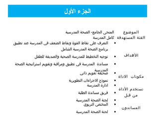 ‫المدرسية‬ ‫الصحة‬ -‫الجامع‬ ‫المنحى‬ ‫الموضوع‬
‫المدرسة‬ ‫كامل‬ ‫المستهدفة‬ ‫الفئة‬
•‫على‬ ‫التعرف‬‫تطبيق‬ ‫عند‬ ‫المدرسة‬ ‫في‬ ‫الضعف‬ ‫ونقاط‬ ‫القوة‬ ‫نقاط‬
‫بر‬‫نا‬‫الشامل‬ ‫المدرسية‬ ‫الصحة‬ ‫مج‬
•‫للطفل‬ ‫والصديقة‬ ‫الصحية‬ ‫للمدرسة‬ ‫التخطيط‬ ‫توجيه‬
•‫الصحة‬ ‫استراتيجية‬ ‫وتقويم‬ ‫ومراقبة‬ ‫تطبيق‬ ‫في‬ ‫المدرسة‬ ‫مساندة‬
‫المدرسية‬
‫الهداف‬
•‫ذاتي‬ ‫تقويم‬ ‫صحيفة‬
•‫التطويرية‬ ‫الجراءات‬ ‫نموذج‬
‫الداة‬ ‫مكونات‬
•‫المدرسة‬ ‫ادارة‬
•‫الطلبة‬ ‫مساندة‬ ‫فريق‬
•‫المدرسية‬ ‫الصحة‬ ‫لجنة‬
‫الداة‬ ‫تستخدم‬
‫قبل‬ ‫من‬
•‫التربوي‬ ‫المختص‬
•‫المدرسية‬ ‫الصحة‬ ‫لحنة‬
‫المساندون‬
‫اللول‬ ‫الجزء‬
 