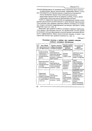 Copyright ОАО «ЦКБ «БИБКОМ» & ООО «Aгентство Kнига-Cервис»
 