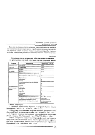 Copyright ОАО «ЦКБ «БИБКОМ» & ООО «Aгентство Kнига-Cервис»
 