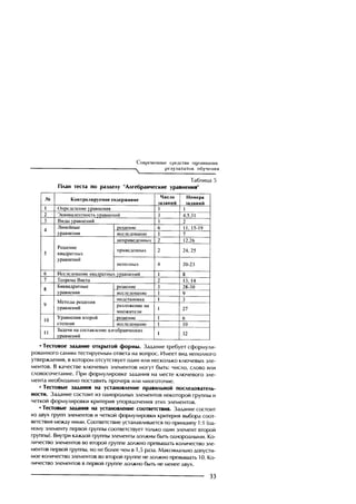Copyright ОАО «ЦКБ «БИБКОМ» & ООО «Aгентство Kнига-Cервис»
 