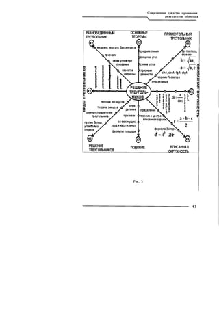 Copyright ОАО «ЦКБ «БИБКОМ» & ООО «Aгентство Kнига-Cервис»
 