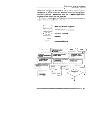 Copyright ОАО «ЦКБ «БИБКОМ» & ООО «Aгентство Kнига-Cервис»
 