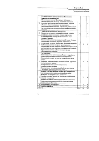 Copyright ОАО «ЦКБ «БИБКОМ» & ООО «Aгентство Kнига-Cервис»
 