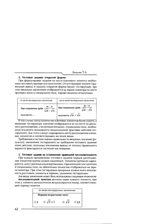 Copyright ОАО «ЦКБ «БИБКОМ» & ООО «Aгентство Kнига-Cервис»
 