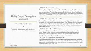 DeVry Course Descriptions
continued
 PSYC 307 – Motivation and Leadership
This course focuses on human motivation and leadership skills required to effectively manage
groups and individuals. Topics include basic motivation principles, leadership styles, workplace
stress and conflict, and the dynamics of group interaction. Developing and carrying out a plan for
academic and career success is emphasized. Students who receive credit for this course may not also
receive credit for PSYC305. Prerequisite: Successful completion of 60 semester-credit hours
Additional General Education
&
Business, Management, and Technology
Table of Contents 10
 BIS 155 – Data Analysis w/ Spreadsheet w/ Lab
This course focuses on analyzing business situations using current spreadsheet software. Using data
derived from real-world business situations, students learn to use appropriate spreadsheet software
features to organize, analyze and present data, as well as to make business decisions. Through
personal database technology such as Access, the course also introduces basic database concepts.
Prerequisite: COMP-100 / 4-3
 BUSN 115 – Intro to Business & Technology
This course introduces business and the environments in which businesses operate. Students
examine the roles of major functional areas of business and interrelationships among them.
Organizational theories and techniques are examined, and economic, cultural, political and
technological factors affecting business organizations are evaluated. / 3-3
 COMP 100 - Computer Apps for Business w/Lab
This course introduces basic concepts and principles underlying personal productivity tools widely
used in business such as word processors, spreadsheets, email and web browsers. Students also learn
basic computer terminology and concepts. Hands-on exercises provide experience in using PCs and
current personal productivity tools. / 3-2
 