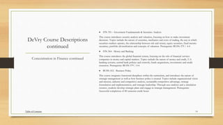 DeVry Course Descriptions
continued
 FIN 351 – Investment Fundamentals & Securities Analysis
This course introduces security analysis and valuation, focusing on how to make investment
decisions. Topics include the nature of securities, mechanics and costs of trading, the way in which
securities markets operate, the relationship between risk and return, equity securities, fixed income
securities, portfolio diversification and concepts of valuation. Prerequisite: BUSN-379 / 4-4
 FIN 364 - Money and Banking
This course introduces the global financial system, focusing on the role of financial services
companies in money and capital markets. Topics include the nature of money and credit, U.S.
banking systems, central bank policies and controls, funds acquisitions, investments and credit
extension. Prerequisite: BUSN-379 / 4-4
 BUSN 412 - Business Policy
This course integrates functional disciplines within the curriculum, and introduces the nature of
strategic management as well as how business policy is created. Topics include organizational vision
and mission, industry and competitive analysis, sustainable competitive advantage, strategy
formulation and implementation, and strategic leadership. Through case analyses and a simulation
exercise, students develop strategic plans and engage in strategic management. Prerequisite:
Successful completion of 80 semester-credit hours
Concentration in Finance continued
Table of Contents 14
 