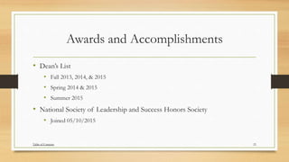 Awards and Accomplishments
• Dean’s List
• Fall 2013, 2014, & 2015
• Spring 2014 & 2015
• Summer 2015
• National Society of Leadership and Success Honors Society
• Joined 05/10/2015
22Table of Contents
 