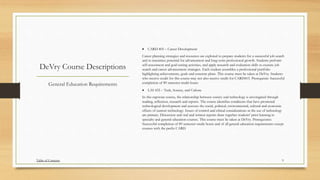DeVry Course Descriptions
 CARD 405 – Career Development
Career planning strategies and resources are explored to prepare students for a successful job search
and to maximize potential for advancement and long-term professional growth. Students perform
self-assessment and goal-setting activities, and apply research and evaluation skills to execute job
search and career advancement strategies. Each student assembles a professional portfolio
highlighting achievements, goals and concrete plans. This course must be taken at DeVry. Students
who receive credit for this course may not also receive credit for CARD415. Prerequisite: Successful
completion of 89 semester-credit hours
 LAS 432 – Tech, Society, and Culture
In this capstone course, the relationship between society and technology is investigated through
reading, reflection, research and reports. The course identifies conditions that have promoted
technological development and assesses the social, political, environmental, cultural and economic
effects of current technology. Issues of control and ethical considerations in the use of technology
are primary. Discussion and oral and written reports draw together students' prior learning in
specialty and general education courses. This course must be taken at DeVry. Prerequisites:
Successful completion of 89 semester-credit hours and of all general education requirements except
courses with the prefix CARD
General Education Requirements
Table of Contents 9
 