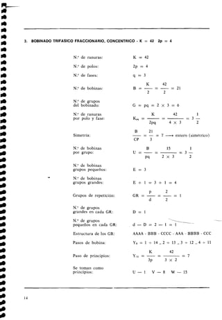 3. BOBINADO TRlFASlCO FRACCIONARIO, CONCENTRICO - K = 42 2p = 4
N
.
O de ranuras: K = 42
N
.
O de polos: 2p = 4
N
.
O de fases: q = 3
N." de bobinas:
N." de grupos
del bobinado:
N
.
O de ranuras
por polo y fase:
Simetría:
N? de bobinas
por grupo:
N." de bobinas
grupos pequeños:
B
-
21
= 7 --+entero (simétrico)
CP 3
N
.
O de bobinas
grupos grandes: E + 1 = 3 + 1 = 4
P 2
Grupos de repetición: G R = - - = ~
-
d 2
N." de grupos
grandes en cada GR: D = l
-
.
N." de grupos
pequeños en cada GR: d - D = 2 - l = - -
Estructura de los GR: AAAA - BBB - CCCC - AAA - BBBB - CCC
Pasos de bobina: YB = 1 + 14 ,, 2 S 13 ,, 3 S 12 ,, 4 +- 11
K 42
Paso de principios: YI?O= - -
- = 7
3P 3 x 2
Se toman como
principios: U - 1 V - 8 W - 1 5
 