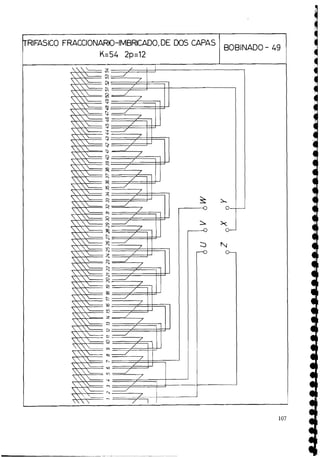 RlFASlCO FRACCIONARIO-IMBRICADO, DE DOS CAPAS
K=54 2p=12
BOBINADO- 49
 