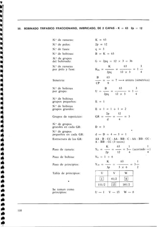 50. BOBINADO TRlFASlCO FRACCIONARIO, IMBRICADO, DE 2 CAPAS - K = 63 2p = 12
N." de ranuras:
N
.
O de polos:
N." de fases:
N
.
O de bobinas:
N
.
O de grupos
del bobinado:
N
.
O de ranuras
por polo y fase:
Simetría:
N
.
O de bobinas
por grupo:
N
.
O de bobinas
grupos pequeños:
N
.
O de bobinas
grupos grandes:
Grupos de repetición:
N." de grupos
grandes en cada GR:
N
.
O de grupos
pequeños en cada GR:
Estructura de los GR:
Paso de ranura:
Paso de bobina:
Paso de principios:
B
-
63
- - - = 7 d entero (simétrico)
CP 9
A A - B - C C - A A - B B - C - A A - B R - C C
A - BB - CC (3 veces)
K 63 1 1
yK= - -
- - - - 5- (acortado -)
2~ 12 4 4
Tabla de principios:
Se toman como
principios:
 