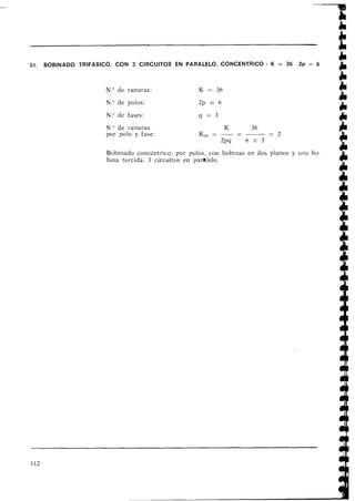 51. BOBINADO TRIFASICO, CON 3 CIRCUITOS EN PARALELO, CONCENTRICO - K = 36 2p = 6
Y
C
N . O de ranuras:
N." de polos:
N.Ode fases:
N."
de ranuras K
-
36
por polo y fase: K,, = - - - = 2
2pq 6 x 3
Bobinado concéntrico, por polos, con bobiiias en dos planos y una bo-
bina torcida. 3 circuitos en parnlelo.
 