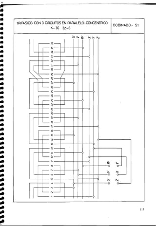 TRIFASICO. CON 3 CIRCUITOS EN PARALELO-CONCENTRICO
K=36 2p=6
BO -
co
h
,
3 (
7
3 o
2
;
;
; o
8
R.
/
/
(1
 8
E
cy o
- 8
3 o
$-
2 <
2
3 >
R
2 O
2
-F, 0
S
9 1
2 o
2 o
2
N
N
S2
o>
93
r " 1 *
co O O
m
3 ru
V -::::::'<) O d
h
,
cy
Q
 