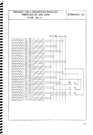 TRlFASlCO CON 4 CIRCUITOS EN PARALELO
IMBRICADO,DE UNA CAPA
K=48 2 p = 4
BOBINADO- 52
 