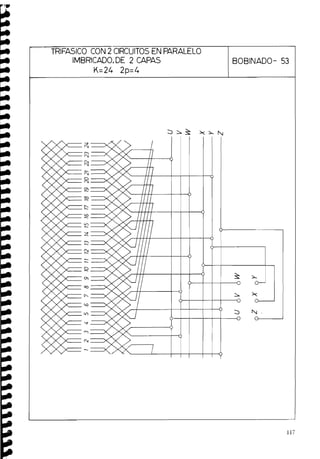 TRlFASlCO CON2 CIRCUITOS ENPARALELO
IMBRICADO, DE 2 CAPAS
K=24 2p=4
BOBINADO- 53
G
2
Q
6
R
9
9
'2
h
h
x
2
2
'
-
-
0
m
T I
I l
co
I
r
,
u
'3
cu
-
 