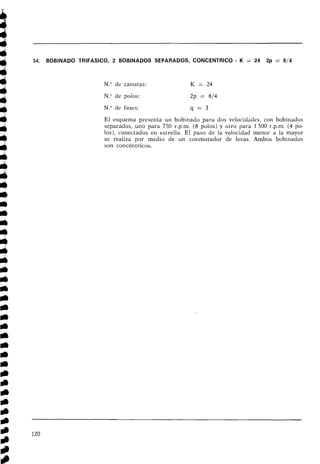54. BOBINADO TRIFASICO, 2 BOBINADOS SEPARADOS, CONCENTRICO - K = 24 2p = 814
N.O de ranuras:
N.O de polos:
N.O de fases:
El esquema presenta un bobinado para dos velocidades, con bobinados
separados, uno para 750 r.p.m. (8 polos) y otro para 1 500 r.p.m. (4 po-
los), conectados en estrella. El paso de la velocidad menor a la mayor
se realiza por medio de un conmutador de levas. Ambos bobinados
son concéntricos.
 