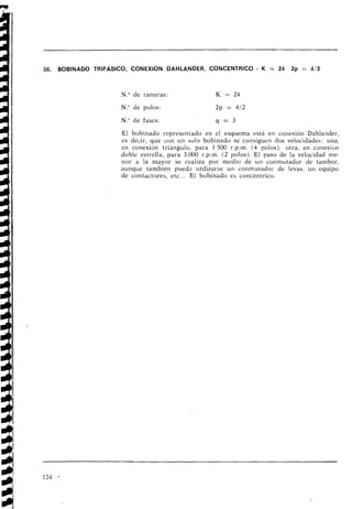 56. BOBINADO TRIFASICO, CONEXION DAHLANDER, CONCENTRICO - K = 24 2p = 412
N.O de ranuras: K = 24
N."de polos: 2p = 412
N."de fases: q = 3
El bobinado representado en el esquema está en conexión Dahlander,
es decir, que con un sulo bobinado se consiguei-i dos velocidades: uila,
en conexión triángulo, para 1500 [,.p.m. (4 polos); otra, en conexión
doble estrella, para 3 000 r.p.m. (2 polos). El paso de la velocidad rne-
ilor a la mayor se realiza por medio de un conmutador de tambor,
aunque,también puedc utilizarse un coi-imutadoi- de levas, un equipo
de contactores, etc... El bobinado es concéntrico.
 