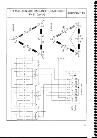 -
TRIFASICO, CONEXION DAHLANDER-CONCENTRICO
K=24 2p.412
BOBINADO- 56
L
V
Q:
2
Q w r ,
r - - 1
O
Cy
9--- ' O - Cy
2
?2
z
S
2
x
2cF-
o
i
?
0
L
O
k
v
2
9
-
-
0
3
%
*()-
r-
v ) " '
5 -0
g
$
(
j
m
V Cy
I
O
*
u3
D
'0
2
 