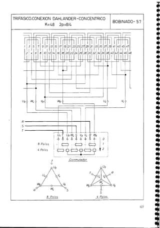 S
T
1
- -
-
I
4 Polos
T Conmutador
o
R S
S
TRIFASICO.CONEXI0N DAHLANDER-CON CENTRICO
K=48 2p=8/4
a polos 4 P O ~ O S
BOBINADO- 57
 
