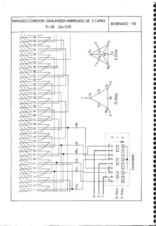 TRIFASICO~CONEXIONDAHLANDER-IMBRICADO, DE 2 CAPAS
K=36 2p=1216
BOBINADO - 59
 