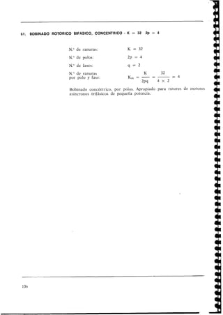 61. BOBINADO ROTORICO BIFASICO, CONCENTRICO - K = 32 2p = 4
N.O de ranuras: K = 32
N," de polos: 2p = 4
N," de fases: q = 2 Y
N.O de ranuras K
-
32
por polo y fase: K P ~
= - - = 4
2pq 4 X 2
Bobinado concéntrico, por polos. Apropiado para rotores de motores
asíncronos trifásicos de pequeña potencia.
 