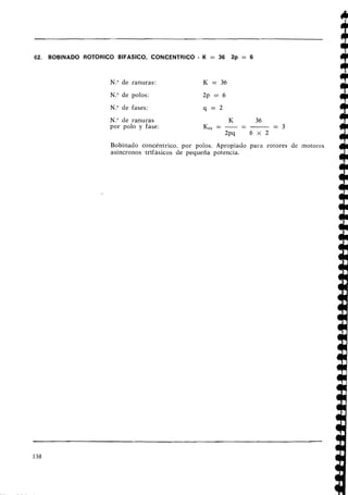 62. BOBINADO ROTORICO BIFASICO, CONCENTRICO - K = 36 2p = 6
N." de ranuras:
N." de polos:
N." de fases:
N." de ranuras
por polo y fase:
Bobinado concéntrico, por polos. Apropiado para rotores de motores
asíncronos trifásicos de pequeña potencia.
 