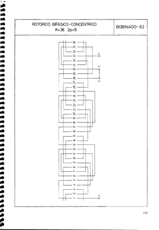 ROTORICO BIFASICO- CONCENTRICO
K=36 2p=6
BOBINADO- 62
 