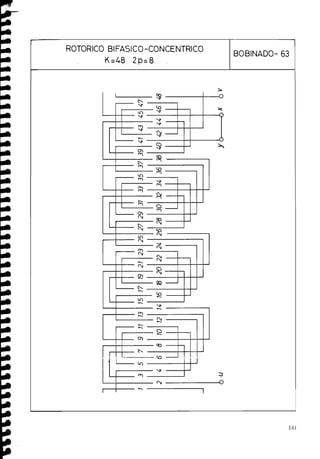 k
ROTORICO BIFASICO-CONCENTRICO
K=48 2p-8
BOBINADO- 63
L
;i3 C

co
0 V
V
. V
V
O
*
O
3 ,
h 3-
V O
0
,
G h
4
C

'9
0
%
V
'9
3
h
2
'9
0
,
2 -
cL
b
C
 R
(O
m-
% -
S
2
h 2
R
a
C

S-
h
(0
S
<
u
-
 