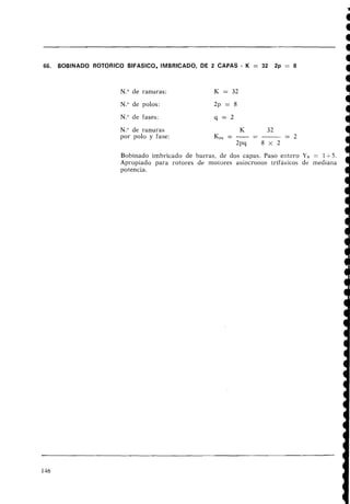 66. BOBINADO ROTORICO BIFASICO, IMBRICADO, DE 2 CAPAS - K = 32 2p = 8
N
.
O de ranuras:
N
.
O de polos:
N." de fases:
N
.
O de ranuras K 32
por polo y fase: K , , = - - - = 2 -
2pq 8 x 2
Bobinado imbricado de barras, de dos capas. Paso entero YB = 1+5.
Apropiado para rotores de motores asíncronos trifásicos de mediana
potencia.
146
 