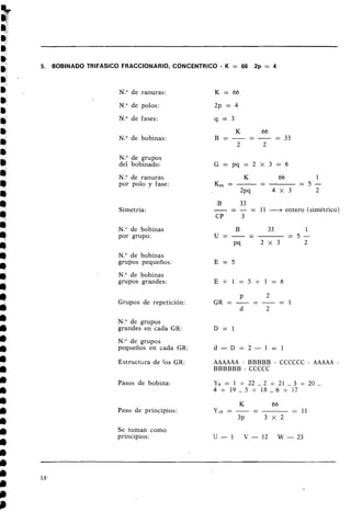 5. BOBINADO TRlFASlCO FRACCIONARIO, CONCENTRICO -.K = 66 2p = 4
N
.
O de ranuras:
N." de polos:
N." de fases:
N." de bobinas:
N." de grupos
del bobinado:
N
.
O de ranuras
por polo y fase:
Simetría:
N." de bobinas
por grupo:
N." de bobinas
grupos pequeños:
N
.
O de bobinas
grupos grandes:
Grupos de repetición:
'N." de grupos
grandes en cada GR:
N." de grupos
pequeños en cada GR:
Estruct~ra
de !os GR:
Pasos de bobina:
Paso de principios:
Se toman como
principios:
B
-
33
- 11 -4 entero (simétrico)
CP 3
AAAAAA - BBBBB - CCCCCC - AAAAA -
BBBBBB - CCCCC
 