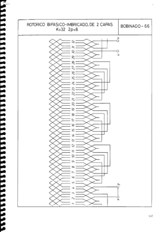 ROTORICO BIFASICO-IMBRICADO, DE 2 CAPAS
K=32 2p=8
BOBINADO - 66
Q
'-7
m
O
'-7
R
R
h
Q
co
Q
w
Q
;;V
2
2
G
O
Q
2
2
c2.
'0
2
x
3
2
.
z
.
z
0
m
8
h
co
V
*
.
z
. 'V
- -
, *
.
,
 