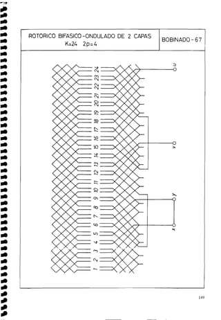 ROTORICO BIFASICO-ONDULADO DE 2 CAPAS
K=24 2 p - 4
BOBINADO - .,
 