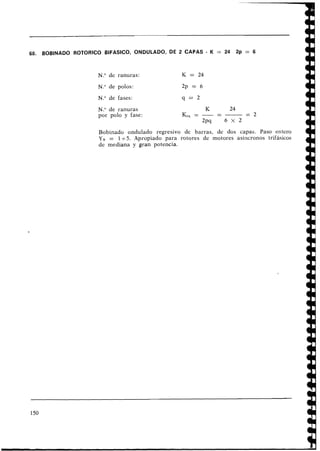68. BOBINADO ROTORICO BIFASICO, ONDULADO, DE 2 CAPAS - K = 24 2p = 6
N
.
O de ranuras: K = 24
N
.
O de polos: 2p = 6
N
.
O de fases: q = 2
N
.
O de ranuras K 24
por polo y fase: -
K,,q = - - = 2
2pq 6 x 2
Bobinado ondulado regresivo de barras, de dos capas. Paso entero
Y B = 1+5. Apropiado para rotores de motores asíncronos trifásicos
de mediana y gran potencia.
150
 