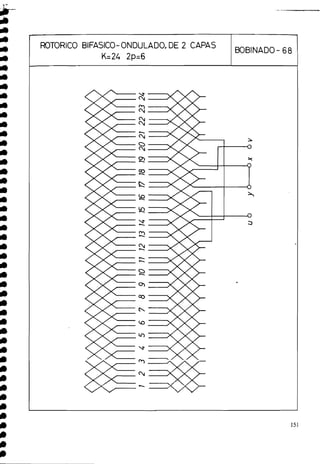 il,
m
iO
iO
ir)
iD
ir)
m
m
m
a
a
m
m
e
m
m
m
m
i )
m
m
i
I
)
a
a
m
a
a
m
m
m
m
1
)
m
m
1
,
1
)
m
i )
1
)
m
m
m
@
@
m
ROTORICO BIFASICO-ONDULADO, DE 2 CAPAS
K=24 2p=6
BOBINADO- 68
 