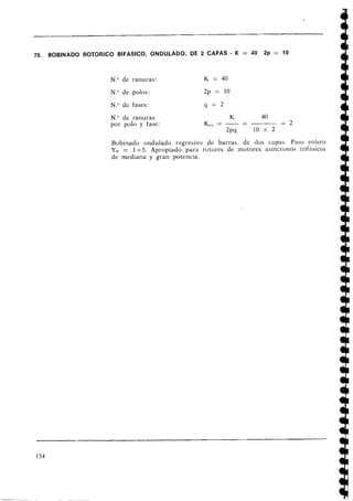 70. BOBINADO ROTORICO BIFASICO, ONDULADO, D E 2 CAPAS - K = 40 2p = 10
N." de ranuras:
N." de polos:
N." de fases:
N
.
O de ranuras K 40
por polo y fase: -
K,,., = - - = 2
*pq 10 X 2
Bobinado ondulado regresivo de barras, de dos capas. Paso entero
YB = 1+5. Apropiado para rotores de motores asíncronos trif5sicos
de mediana y gran potencia.
 